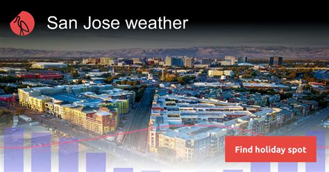 San Jose News, Weather, Safety, Sports .